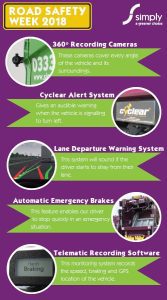 Road Safety Week full infographic with details regarding truck safety features